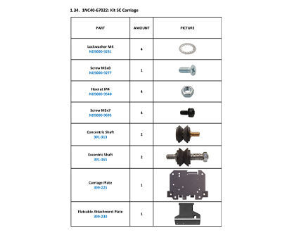 SummaCut Kit SC Carriage - 1NC40-67022