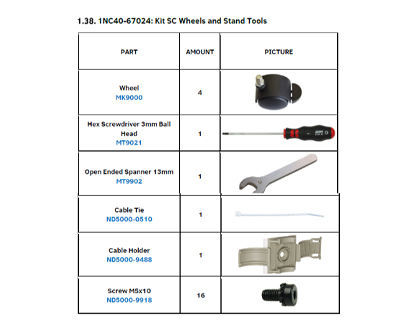 Kit SC Wheels and stand tools - 1NC40-67024