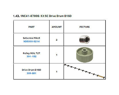 KIT SC DRIVE DRUM D160 - 1NC41-67006