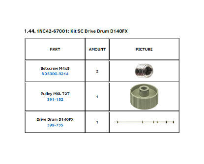 KIT SC DRIVE DRUM D140FX - 1NC42-67001