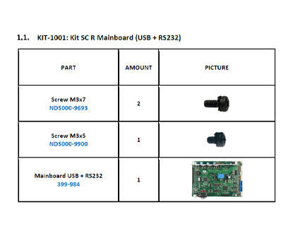 SummaCut Kit SC R Mainboard (USB + RS232) - KIT-1001
