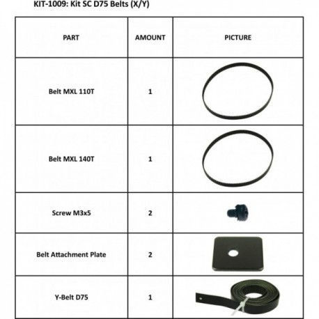 Summa KIT-1009 - Kit SC D75 Cinghie (X/Y)