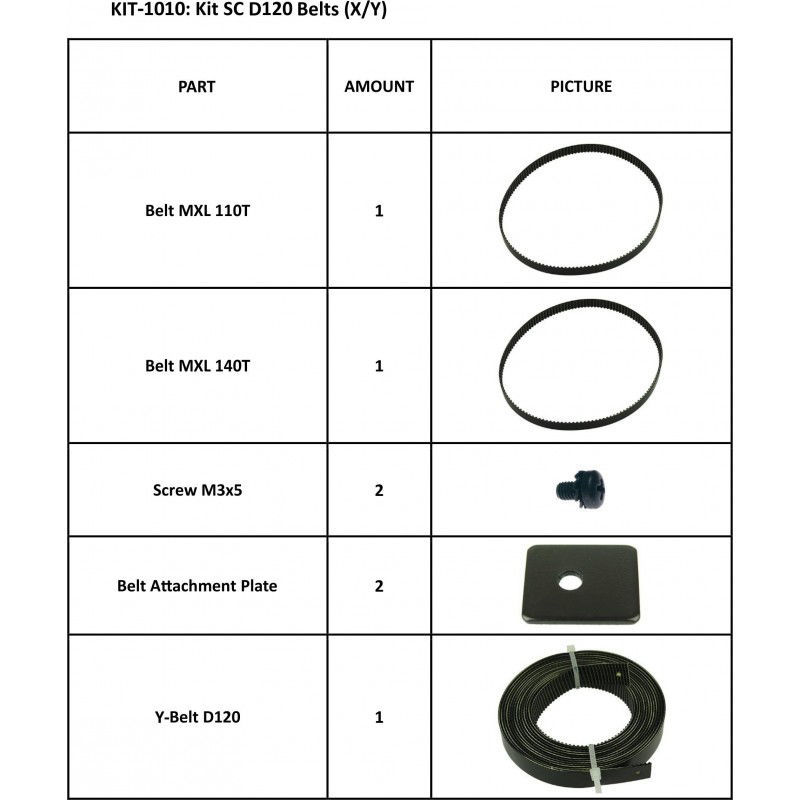 Summa KIT-1010 - Kit SC D120 Belts (X/Y)