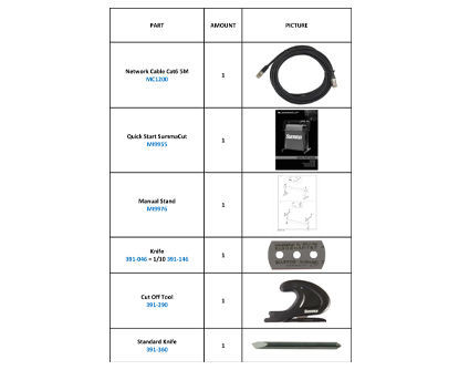 KIT SC Accessori - KIT-1030