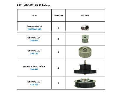 Kit SC Pulleys - KIT-1032