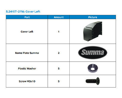 Summa Kit S/S2/S3 Cover Left - KIT-2116