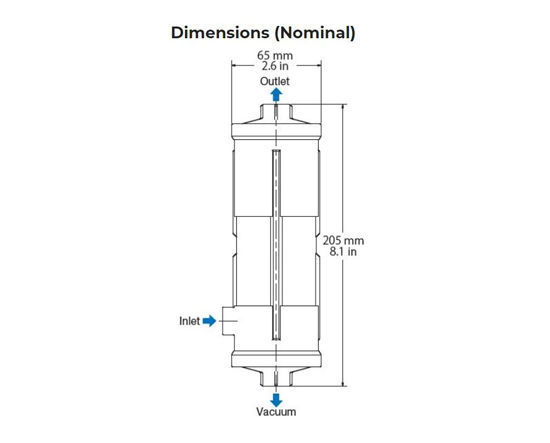 PALL UltiFuzor™️ 61110 Series Degas Module